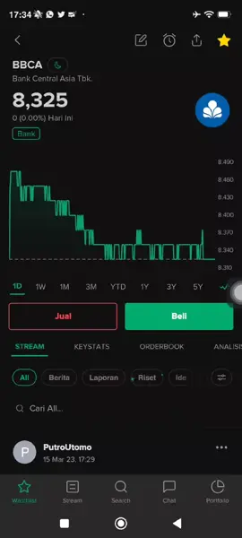 entry di harga 8.300 moga dapet 😁 #investasisaham #stockbit #stockbitsekuritas #sahamindonesia #sahampemula #investors #sahambca #bankbca #bbca 