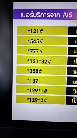 #เช็คเน็ตมือถือ #เบอร์เช็คบริการต่างๆของaisวันทูคอล #เช็คเบอร์วันทูคอล 