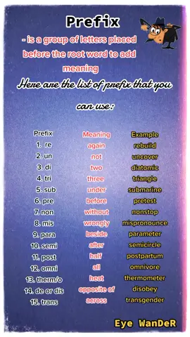 List of Example Prefixes🧐 #EyeWanDeR