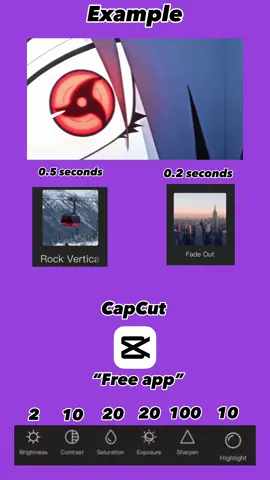 SHAKE #tutorial #foryoupage #animeedit #animefyp #xzqual #savsqd #slayersquad #itachi #edit 