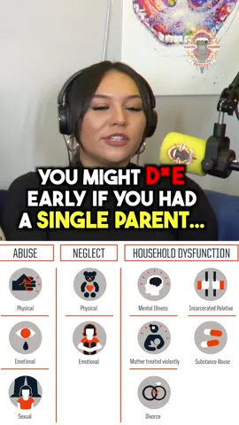 Single parents are distroying children! 😡 Do you think children would have a better upbringing in a 2 parent household? 👨‍👧👩‍👦 #viral #foryou #fyp #fypシ #fy 