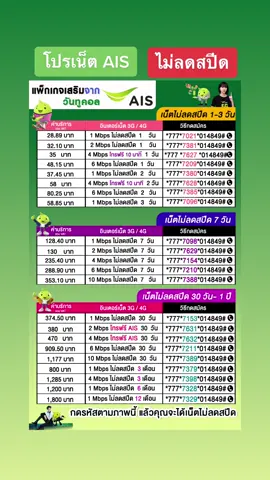 #AcneAidDuetใช้ทุกวันมั่นใจ #เน็ตไม่ลดสปีด #ais #โปรเน็ตais #เน็ตไม่อั้นไม่ลดสปีด #fyp 