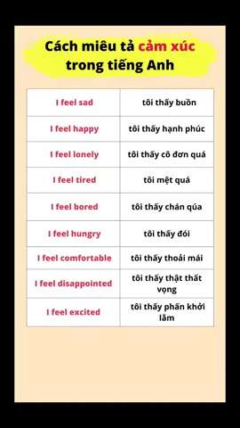 Các mẫu câu miêu tả cảm xúc trong Tiếng Anh. #hoctienganh #hoctienganhmoingay #tienganhcoban #learnenglish 