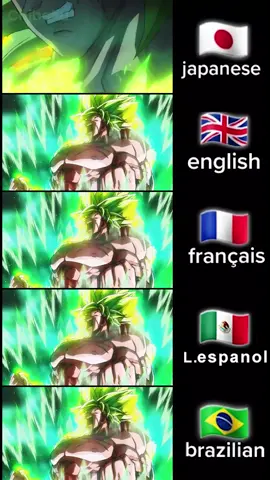 #anime #dragonball #broly #multilanguage