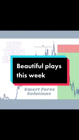 Some beautiful plays this week so far. The markets bless us with opportunities every single day, it’s up to us to find them by utilising our edge, staying patient, and keeping things simple!  The reason 95% of people who attempt this, lose, is because they aren’t willing to learn the skill.  Learn the skill, then it is something you will have for the rest of your life. Ignore the noise, focus on your trading, focus on yourself.  What are you waiting for? Go and get it.  #forextrading #forexmarket #motivation #SelfImprovement #forex #smartforexsolutions 