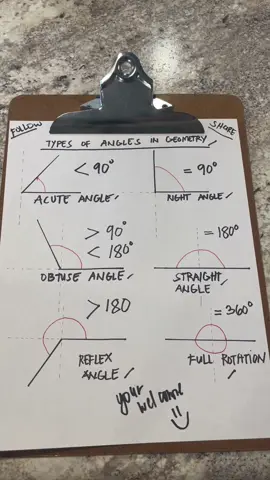Types of Angles in Geometry #followandshare💛  #mathematics #mathisfun #geometry #typesofangles #tiktoklearning 