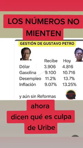#medellin #colombia #centrodemocratico #nomaspetro #gustavobolivar #ficogutierrez #franciamarquez #lafm 