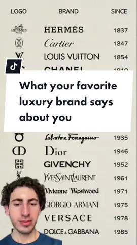 Luxury brands 🌟 #luxurybrand #fashion #fashiontiktok #luxuryfashion 