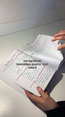 my fave side hustle🤗 #school #study #student #academicvalidation #motivation #studywithme #academic upload documents at: www.studypool.com/sell_docs