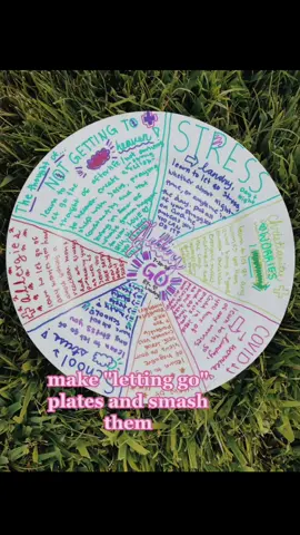 part 4! ~not my images~ ☀️🌸🌊 #fyp #foryoupage #Summer #ideas #thingstodo #summer23 #summerideas #plates #lettinggo #letitgo #smash #smashing  #greenscreen #viral 