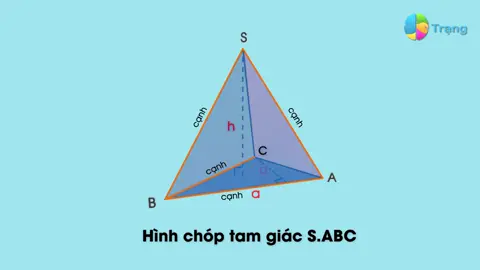 TOÁN 12| HÌNH CHÓP TAM GIAC1_HÌNH TỨ DIỆN bài học thú vị của Trạng #toan12baihocthuvi