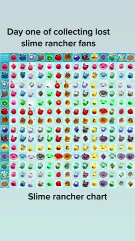 Aydiajdkq #slimerancher #slimerancher2 #slimerancherclips @