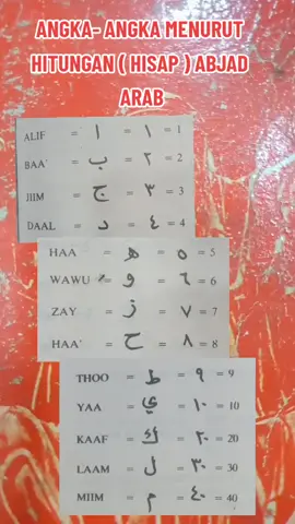 #perhitungan #abjad #arab #berandatiktok #viralDItiktok #fyp 