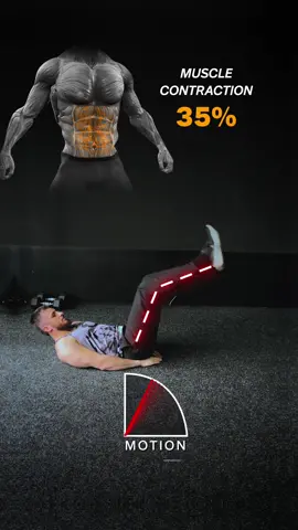 Leg raises are an excellent exercise for the abdominal muscles and hip flexors. Common mistakes include using momentum instead of controlled movements, lifting the legs too high, arching the back, not engaging the core, and holding onto a support. These mistakes can reduce the effectiveness of the exercise and increase the risk of injury by causing undue stress on the lower back and hip flexors. Proper form and engagement of the correct muscles are necessary for maximizing the benefits of leg raises. #abs #ab #abexercises #absexercices #abdominales #abdominals #exercise #absathome #sixpack #sixpackabs #sixpackexercises 