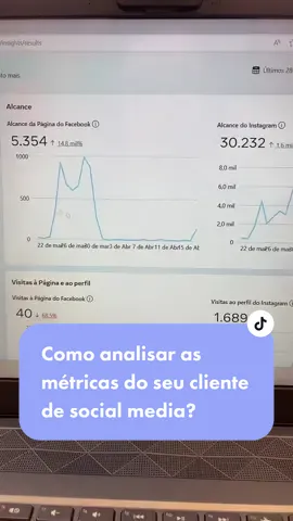 Como fazer o relatório de métricas do seu cliente de social media? Analisar os resultados da gestão de redes sociais é essencial para a renovação dos contratos ✅ Ficou mais alguma dúvida sobre análise de métricas do Instagram? #dicasdeinstagram #metricasinstagram #gestaodemidiassociais #gestaoderedessociais 