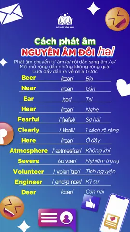 Cách Phát Âm Nguyên Âm Đôi ie IPA - Từ Vựng Tiếng Anh #LearnOnTikTok #EduTok #tienganh #tienganhgiaotiep #tuhoctienganh #tienganhcoban