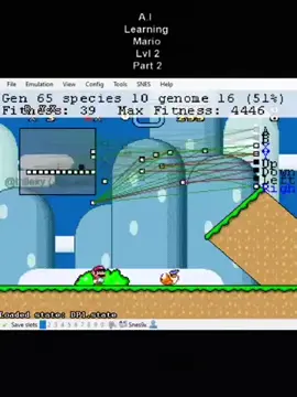 I missed the clip of Richard PASSING the checkpoint :(. This was after im sorry all!!!  #mario 