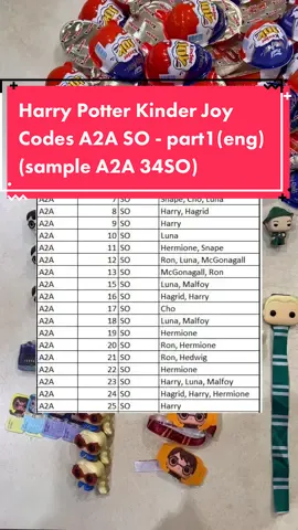 Kinder Joy Harry Potter A2A SO (S0) Codes Кіндер Джой Гаррі Поттер Коди A2A S0 #kinderjoyharrypotter #harrypotter #harrypotterkody #кіндерджойгарріпоттер #funkopopkolekcja #гарріпоттер #funkopop #кіндергарріпоттер 