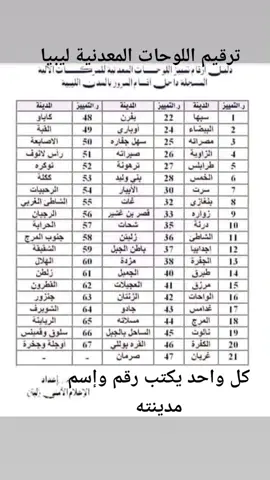 #زليتن_مصراته_طرابلس_ليبيا #بنغازي_طرابلس_ترهونه_رجمة_سرت_طبرق 