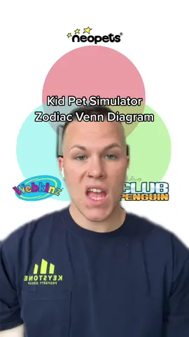 I deadass lesrned how to code on @officialneopets  . Personal astrology readings available! Check out the 🔗 in bio :) . . . #zodiac #zodiacsigns #zodiacmemes #astrology #astrologymemes #aries #ariesmemes #taurus #taurusmemes #gemini #geminimemes #cancer #cancermemes #leo #leomemes #virgo #virgomemes #libra #libramemes #scorpio #scorpiomemes #sagittarius #sagittariusmemes #capricorn #capricornmemes #aquarius #aquariusmemes #pisces #piscesmemes 