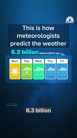 Why is predicting the #weather so hard? Visit the #linkinbio to learn how #NOAA is looking to to startups to help improve its forecasts as #climatechange intensifies extreme weather. #CNBC #meteorologist #meteorology #globalwarming #climate 
