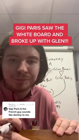 Replying to @_____jasper________ we got ourselves an UPDATE #sydneysweeney #glenpowell