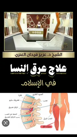 #علاج_طبيعي #عرق_النسا #الطب_النبوي #الطب_النبوي_علاج_لكل_الامراض #f#الرسول_محمد_صلى_الله_عليه_وسلم 