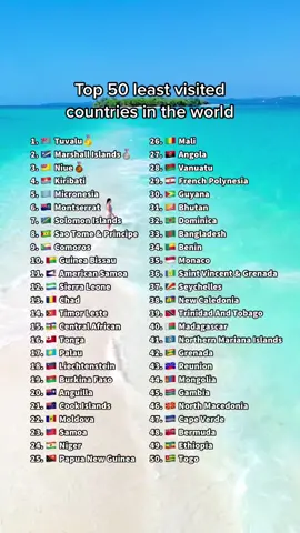 Top 50 least visited countries in the world #countries #country #geography #flag #foryou #fyp 