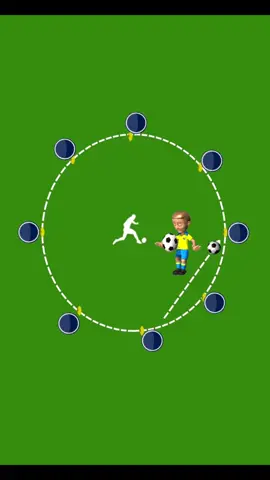 Basic Football Passing Drill #1v1academy #soccertraining #futbol⚽️ #soccerdrills #soccercoaching 