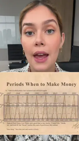 O misterio do ciclo de Benner #ciclo #ciclodebenner #financas #EduTok #dinheiro 