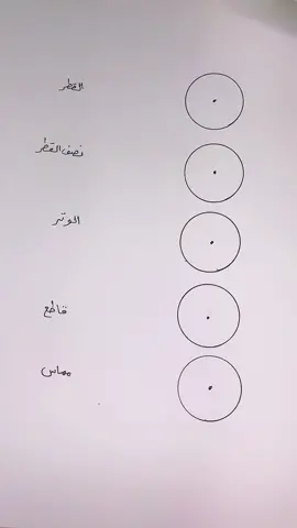 الدائرة 😯 #تعلم_على_التيك_توك #رياضيات #الدائرة #الوتر #القطر  #معلمة_رياضيات #fypシ #fyp #math #mathteacher #اكسبلور #اكسبلورexplore 