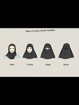 Masha'allah❤️#fyp #foryou #foryoupage #burka #burqasisters #burqastyle #niqab #niqabqueen #niqabstyle #chador #chadorstyle #chadorqueen #hijab #hijabstyle #hijabsqueen #muslim #islam #allah #islamic_video #mashallah #nasheed 