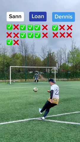 Best Freekick Challenge 🔥 #football #footballchallenge 