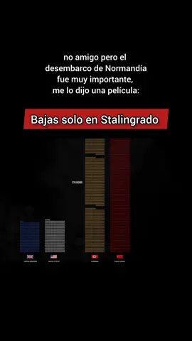 #iiww #2gm #urss #usa #alemania #ссср #eeuu #comunismo #liberalismo #milei #sovietunion 