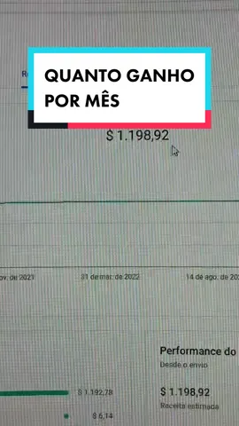 QUANTO $$ eu ganho em apenas 1 video no youtube #empreendedorismo #dinheiro #monetizacao 