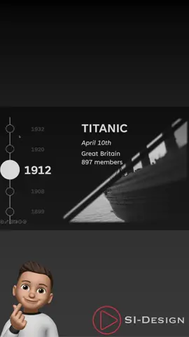 ANIMATED TIMELINE in PowerPoint PART 1 #tutorial #powerpoint #tricks #tipsandtricks #LifeHack #simple #powerpointdesign #design #idea #presentation #creative #foryou #fy #fyfyfyfy 