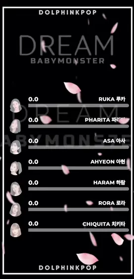 BabyMonster - Dream #babymonster #dream #predebut #blackpink 