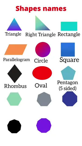#shapesinenglish #shapesnameinenglish #polygons #foryou #vocabularywithpictures #vocabulary #shareyourenglish 