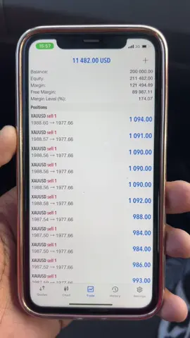 Should I because seem like yall dont want to🥴 thank you to funding companies for changing live🔥 #propfirm 