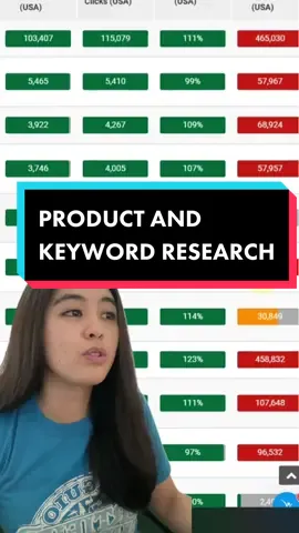 DO THIS BEFORE CREATING A DIGITAL PRODUCT #filipinoetsyseller #selldigitalproducts #passiveincome #etsyphilippines 