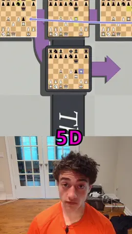 5D CHESS??? (In 60 Seconds) #chess #chessmemes