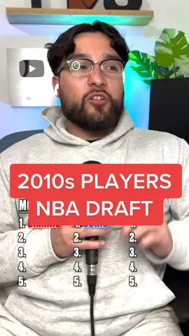 2010s Players NBA Lineup Draft! #NBA #basketball #sports #foryou #lukadoncic #giannis #jokic #joelembiid 