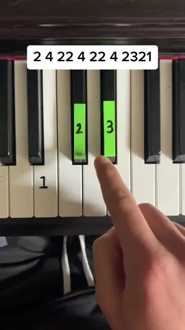 Shape of you intro #shapeofyou #edsheeran #pianotutorial #piano 