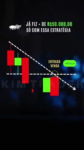 ‼️DICA EXTRA👇🏻‼️ 1️⃣ Procure ativos que estejam com macro e micro tendência de queda; 2️⃣ Quanto mais toques na zona de suporte, maior a sua assertividade; 3️⃣ Entrada de venda com a expiração para a próxima vela; 4️⃣ Use uma Fibonacci para aumentar ainda mais a sua assertividade  ⭐️ E lucro no bolso! ✅ Escreve ai se ficou alguma duvida e segue para mais dicas como essa! . . . #trader #traderbrasil #daytrader #daytraderbrasil #forex #daytrade #mercadofinanceiro #opcoesbinarias #rendaextra #trade