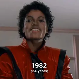 Michael Jackson 1964-2009 #michaeljackson #kingofpop #fyp  #evolution #tranformation 