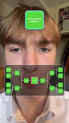 onvs want someone academic and ambitious what can i say #oop #fyp 