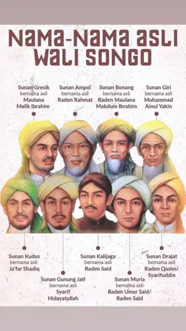 Nama Asli Wali Songo..#foryou #fypシ #fyp #fypシ゚viral #wali #walisongo #sunankalijaga #Masukberanda #fypage 