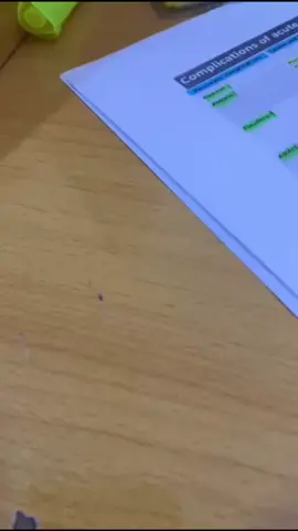 #medical #motivation #somal #student #medicine #writing #arday #doctor