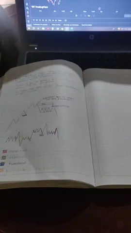 #parati #estudio #apuntes #trading #aperendeconmigo #forex 