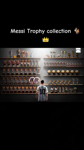 Messi Trophy collection (2006-2023) #fyp #fypシ #foryou 
